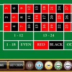 Tính xác suất chiến thắng Roulette tỷ lệ ăn cao nhất